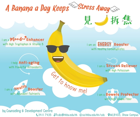 Image of Health and Stress Management Benefits of Banana